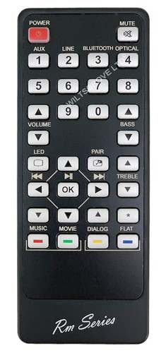 Replacement remote control for - replacement,