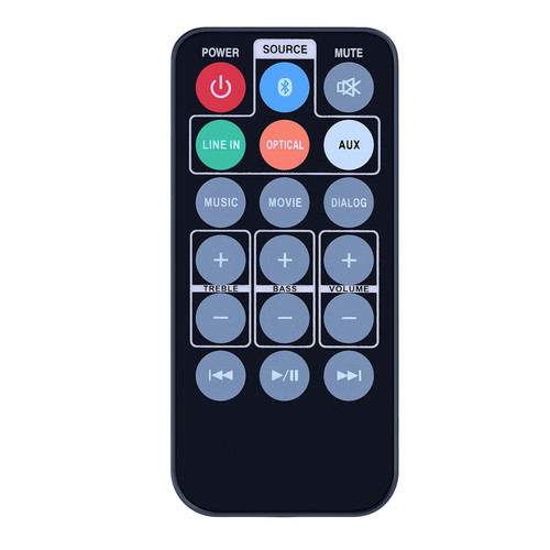 Remote control for bush - for,
