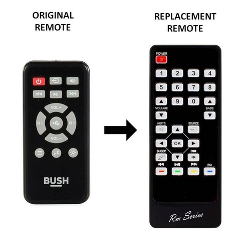 Replacement remote control for - replacement,